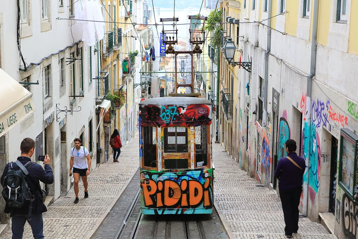 How to Photograph the Bica Funicular in Lisbon: 2025 Guide