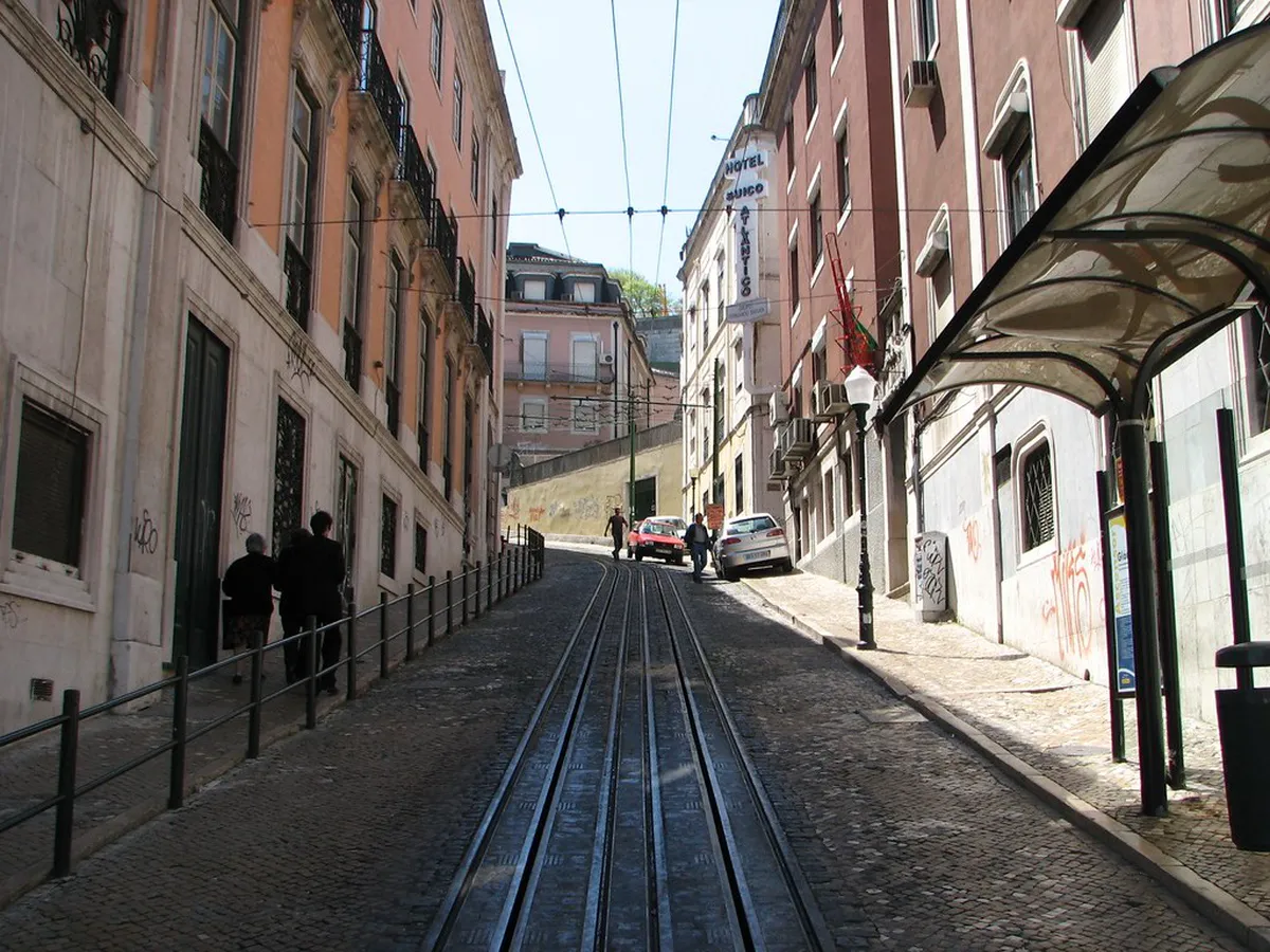 Lisbon's Steepest Streets: Your Guide to Hilly Climbs